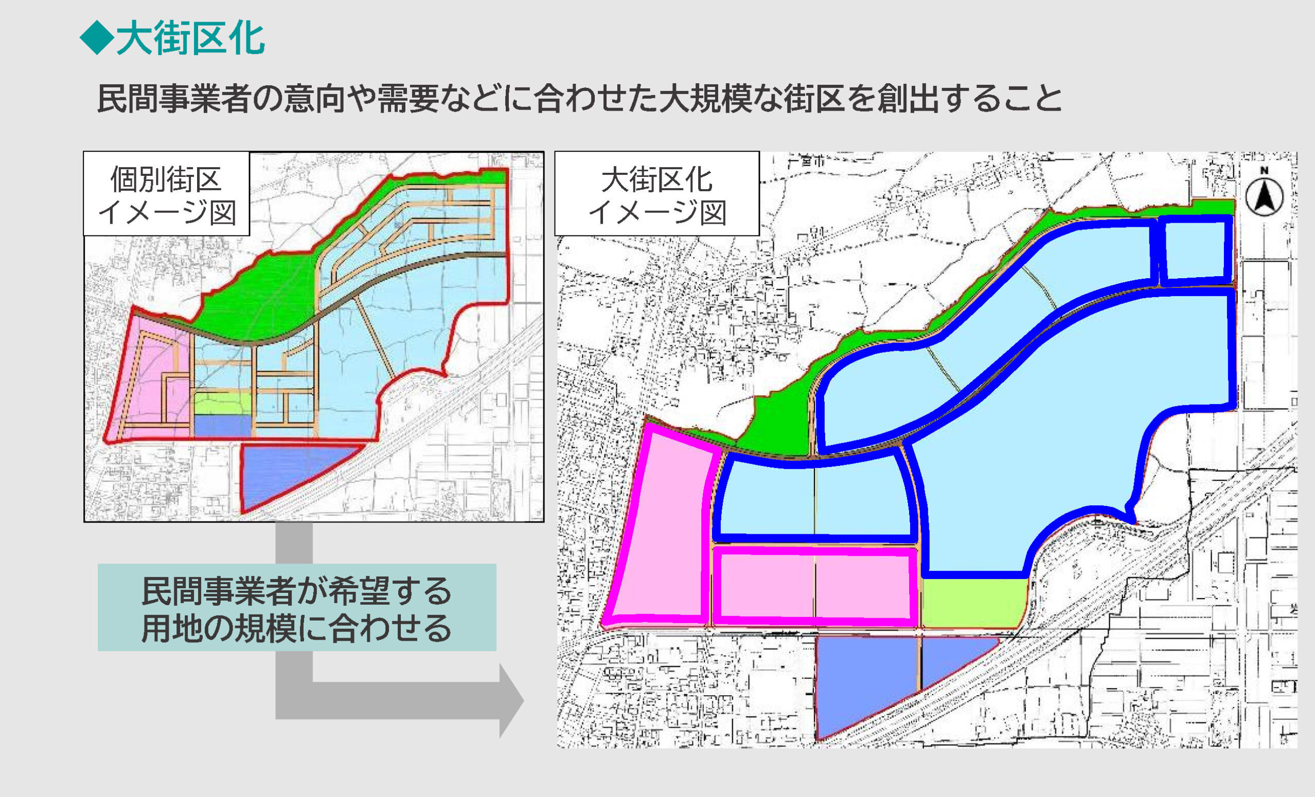 尾張一宮PA周辺地区土地区画整理組合設立発起人会